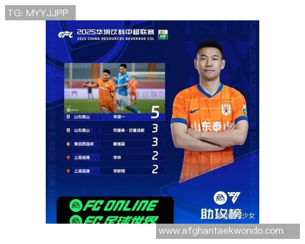 中超精彩回顾李源一助攻助泰山逆转津门虎锋霸再创双响佳绩